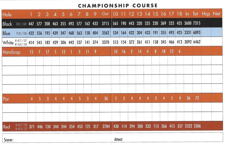 the ledges golf club scorecard