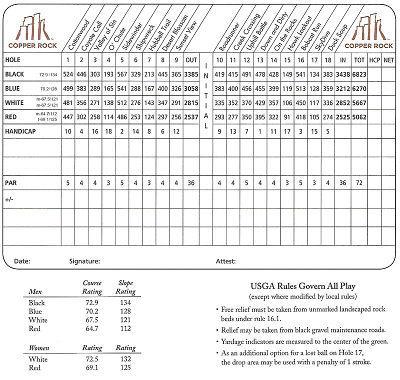 Copper Rock Golf Course Scorecard.